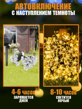 МК690352 Гирлянда с питанием от солнечных элементов Цветочки /уп 50/ 5 метров 50 ламп 7 режим 